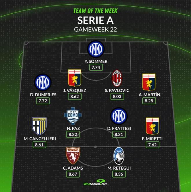 发了球员的 发了球员的