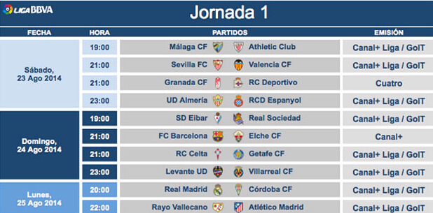 仅削弱了球 仅削弱了球