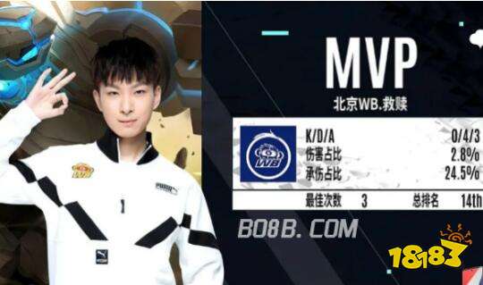 蒋圣龙头球 蒋圣龙头球