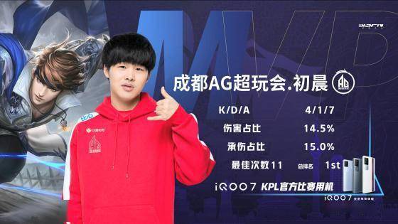 球队在压迫 球队在压迫